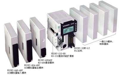 原裝進(jìn)口三菱plc系統(tǒng)