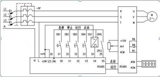 三菱變頻器的五種控制方式有哪些？